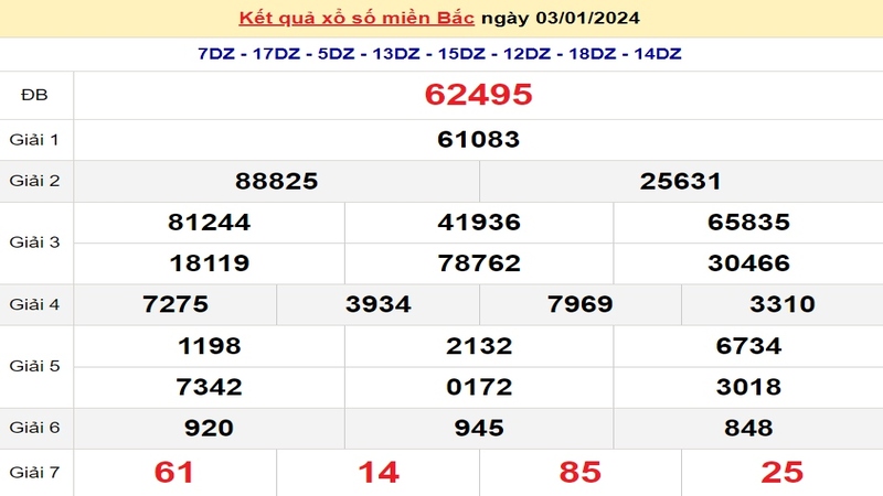 ket qua xo so mien bac 2 Trên trang web, bạn sẽ tìm thấy thông tin XSMB của hôm nay hoặc ngày trước đó