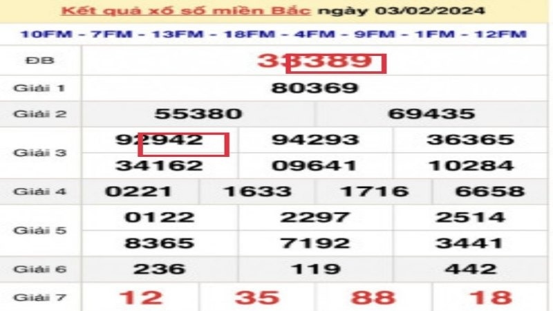xo so 4 cang an bao nhieu 2 Tìm hiểu về đề 4 càng và lô 4 càng