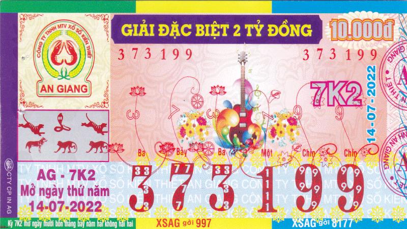 xo so an giang 1 Những yếu tố cần thiết để soi cầu xổ số An Giang